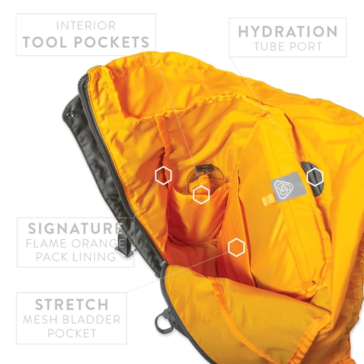 Prometheus Design Werx WUULF Pack 24L - Universal Field Gray