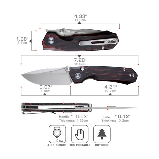 Liigendnuga Remette Rhino RNGC5