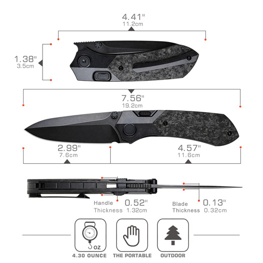 Remette RTPT-ELD foldekniv