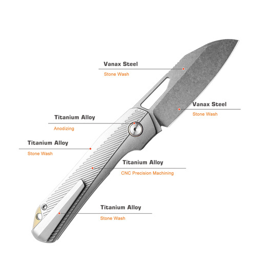 Coltello pieghevole Remette X DIVO Bender - Stonewash - Titanium