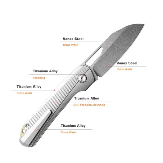 Coltello pieghevole Remette X DIVO Bender - Stonewash - Titanium