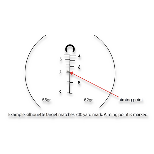Sightmark Wolfhound 3x24 HS-223 LQD Prismatic Weapon Sight