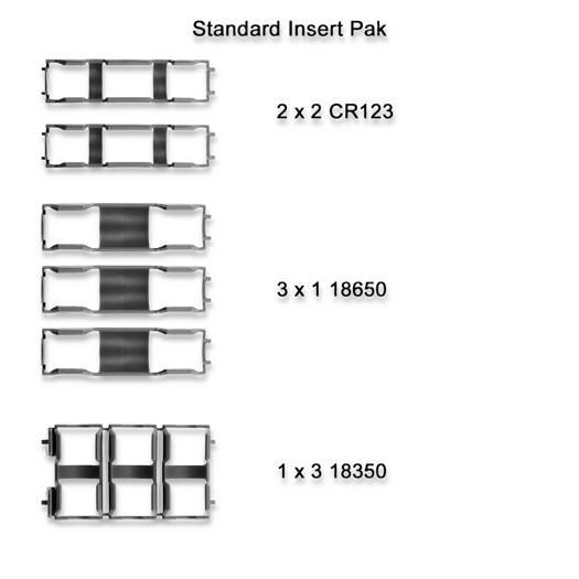 Thyrm CellVault-5M Battery Case, Multicam Black