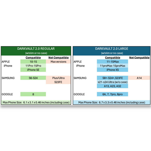 Thyrm Dark Vault 2.0 Comms - Large