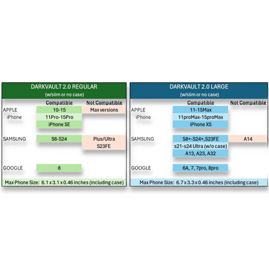 Thyrm Dark Vault 2.0 Comms - Regular, Ranger Green