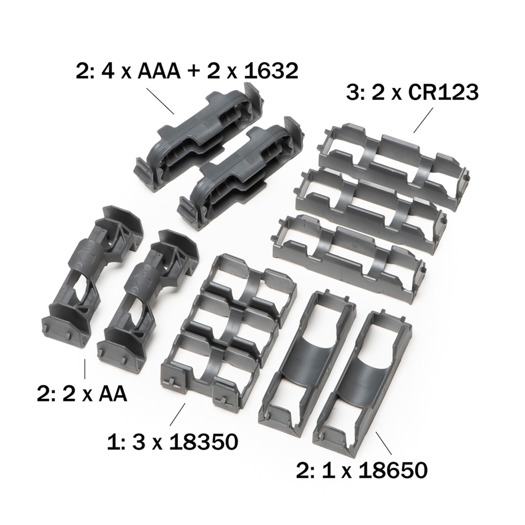 Thyrm Enhanced Insert Pak for CellVault-5M (Pak V3)