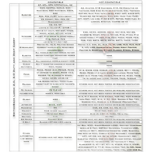 Thyrm Switchback 3.0 Duty