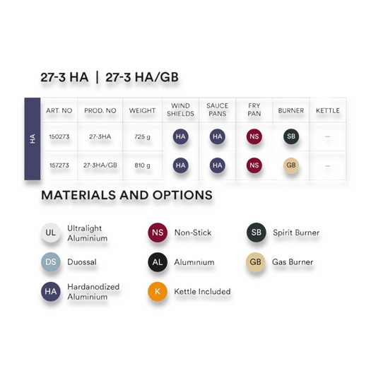 Trangia Storm Cooker Hard Anodized 27-3 HA