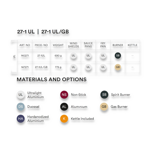 Trangia Storm Cooker Ultra Light 27-1UL/GB