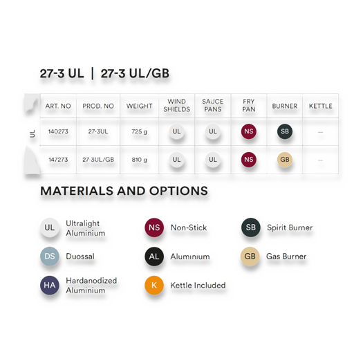 Trangia Storm Cooker Ultra Light 27-3 UL/GB