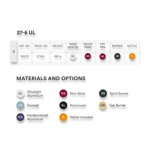 Trangia Ultra Lite Storm Cooker 27-6 UL