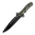 Nieto Warfare 刀, forprene 191N