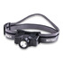 Nextorch - Max Star Rechargeable Headlamp
