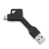 MecArmy - EDC USB Charger