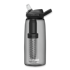 CamelBak - Eddy+ 1L LifeStraw, charcoal