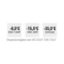 Carinthia Defence 4 침낭, 올리브색