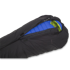Sacco a pelo Carinthia Synthetic Sleeping Bag XP Top