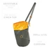 Prometheus Design Werx FD Pouch - Universal Field Gray