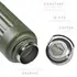 Prometheus Design Werx FT Insulated Water Bottle - All Terrain