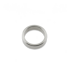 RaidOps - ID Index Ring