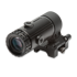 Sightmark 3x Tactical Magnifier