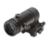Sightmark 3x Tactical Magnifier